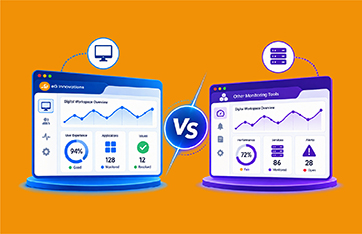 Digital Workspace Monitoring Software Comparison for Enterprise IT