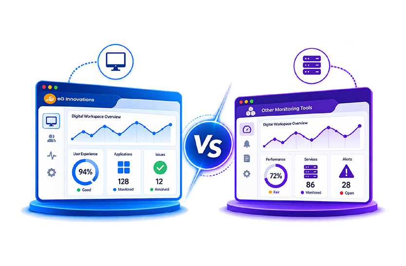 Digital Workspace Monitoring Software Comparison for Enterprise IT