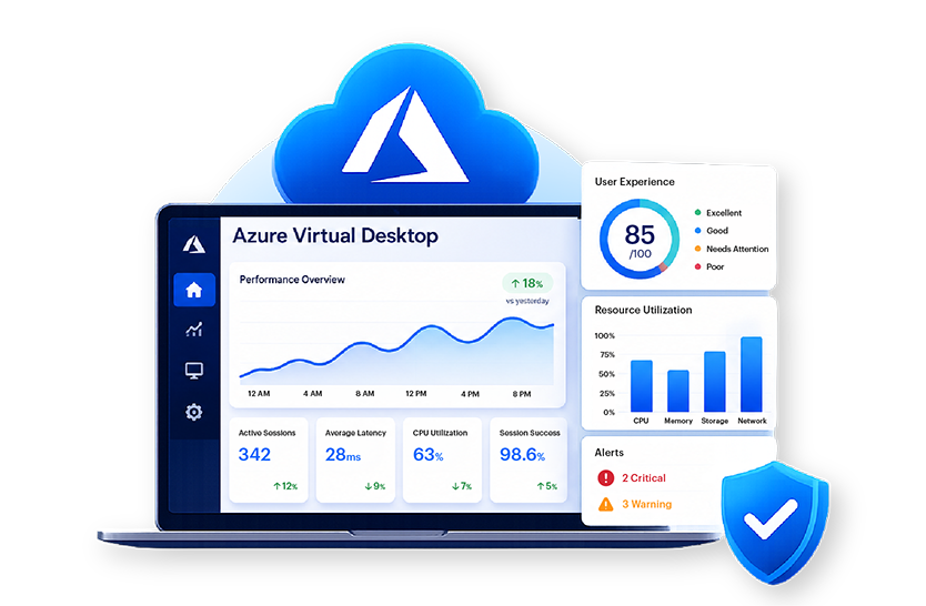 Azure Virtual Desktop Monitoring: Challenges, Metrics & Best Monitoring Solutions