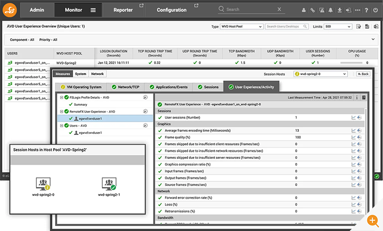 Screenshot of eG Enterprise dashboards for monitoring Microsoft's AVD digital workspace solution