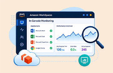 Amazon WorkSpaces Applications In-Console Monitoring