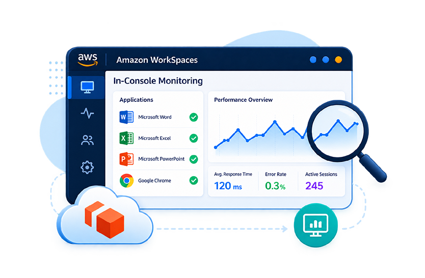 Amazon WorkSpaces Applications In-Console Monitoring