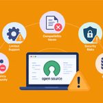 Challenges and Limitations of Open Source Software