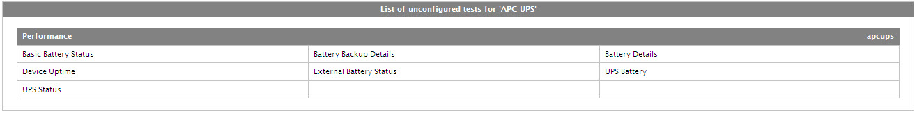 Unconfigured Tests for APC UPS