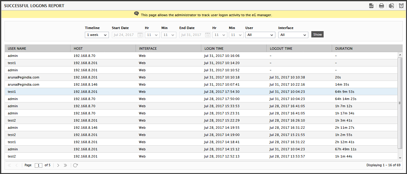 Successful UserLogons Report