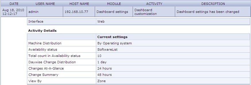 Changes Made Using eG Configuration Management Interface