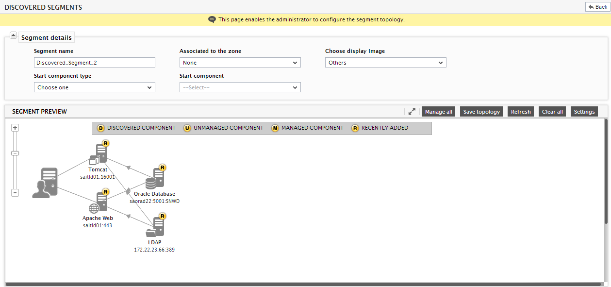 Auto-discovered Segment Topology