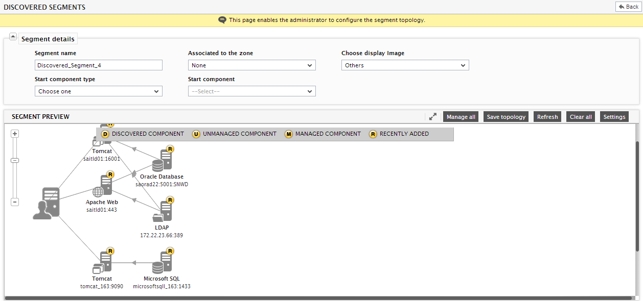 Auto-discovered Topology After Server is Managed