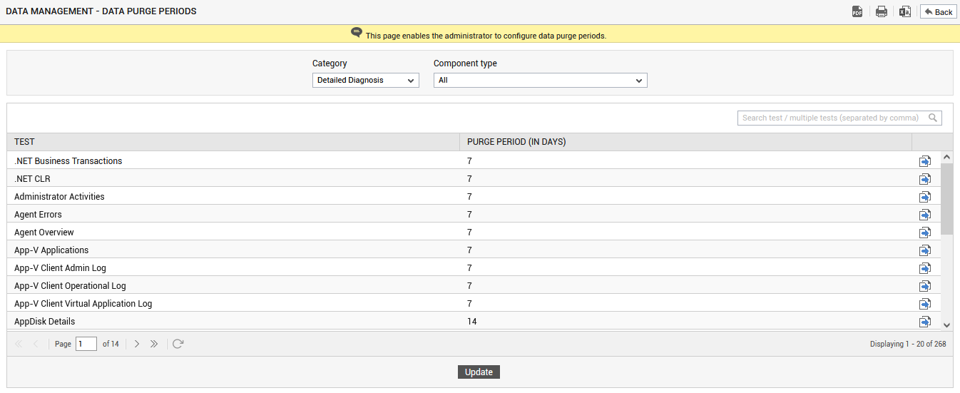 Configuring Cleanup Frequency for Detailed Diagnosis