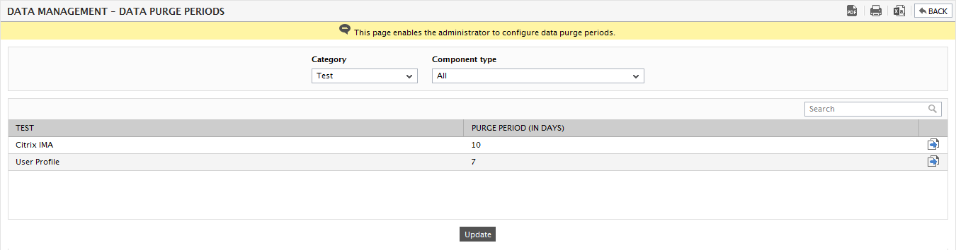 Configuring Cleanup Frequencies for Tests
