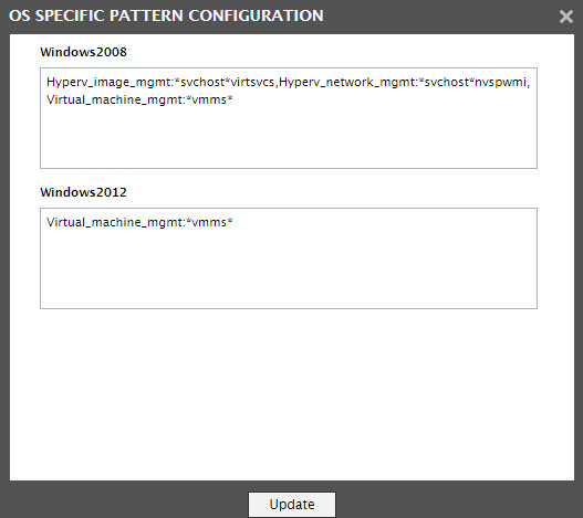 OS-specific Process Configurations