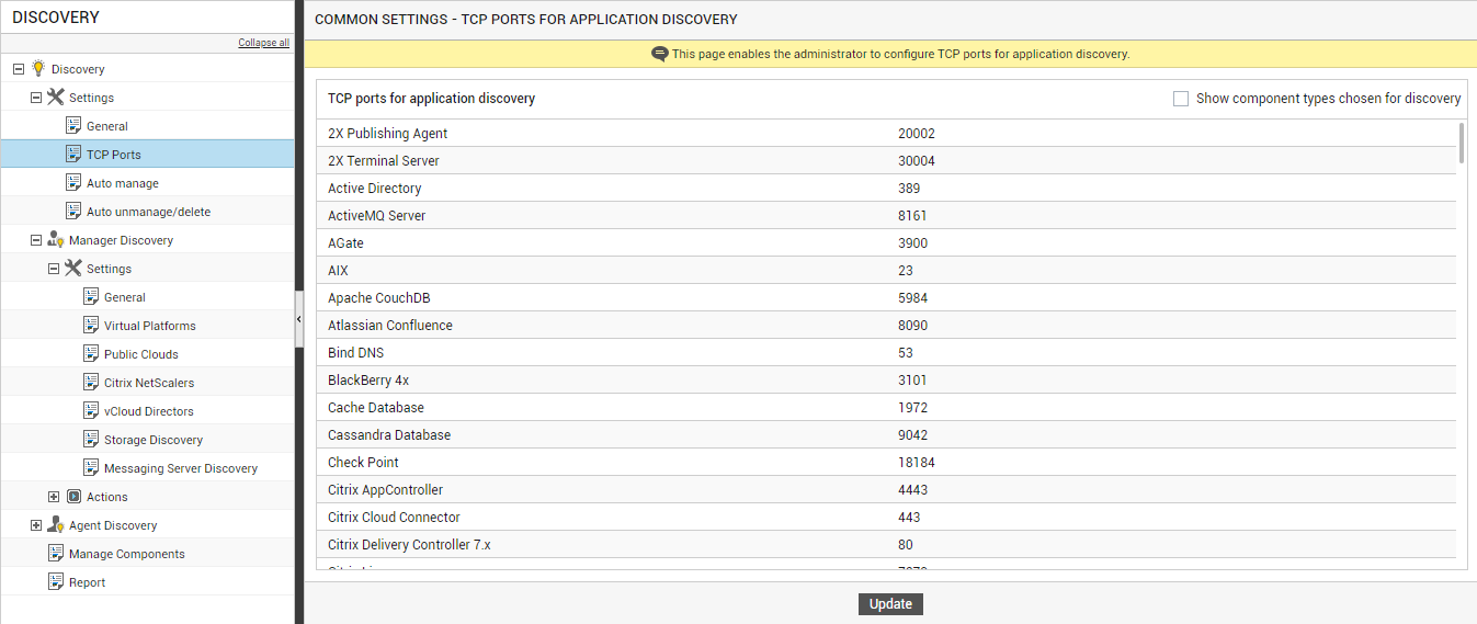 Ports for Application Discovery