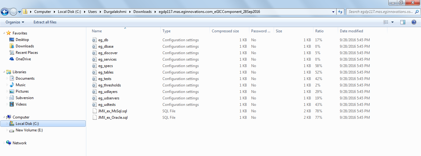 Contents of Zip File with Exported Configuration Files