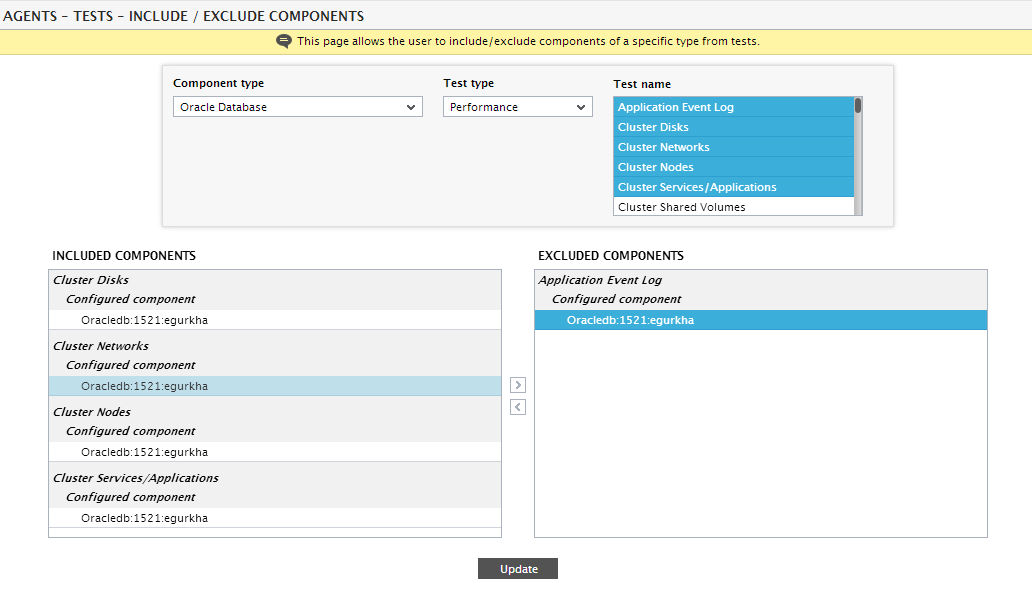 Excluding Test for Multiple Components