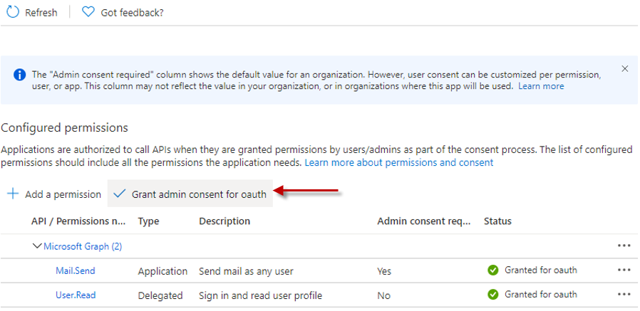 Viewing Permissions Granted to App