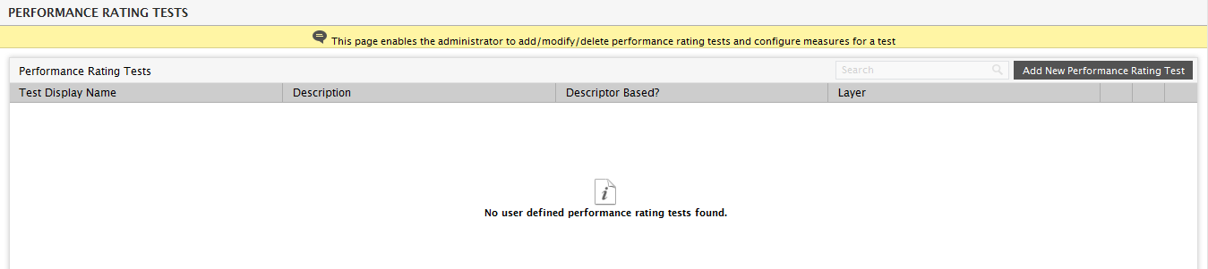Message that No Performance Rating Tests Pre-exist
