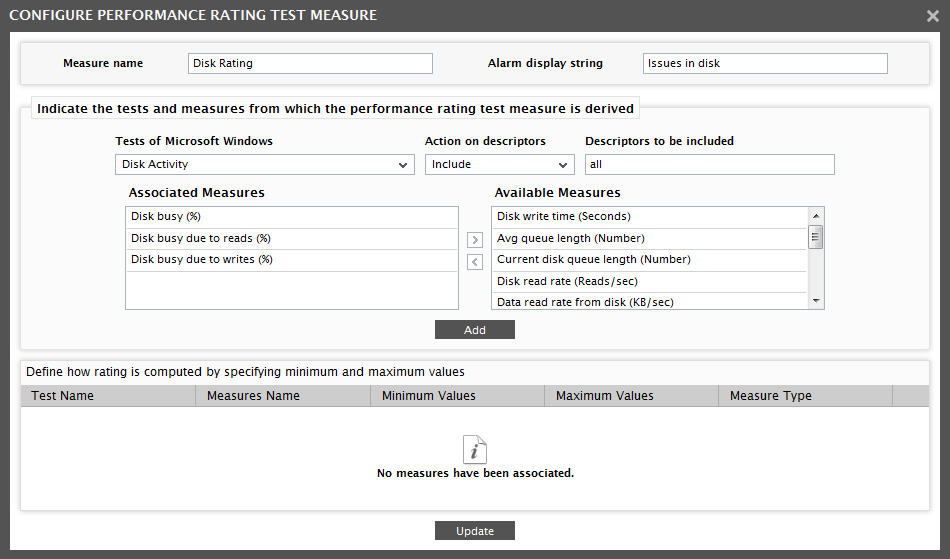 Configuring Measures for Performance Rating Test
