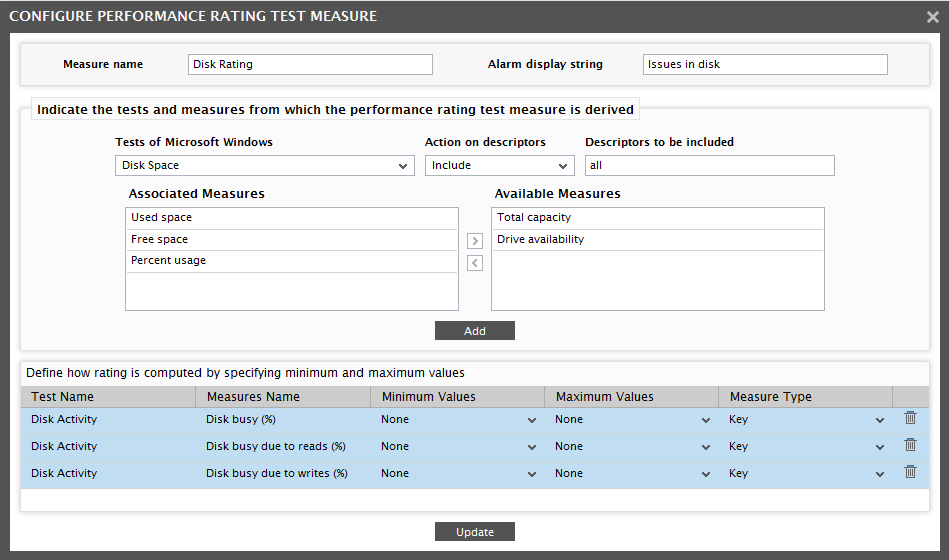 Specifying Max/Min Values for Performance Rating Test