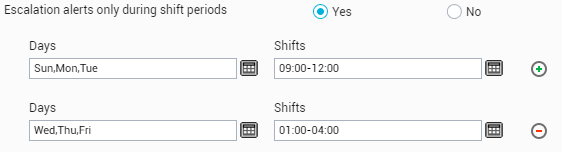 Configuring Shift Periods for Escalation Mails/SMS