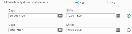 Configuring Shift-based SMS Alerting
