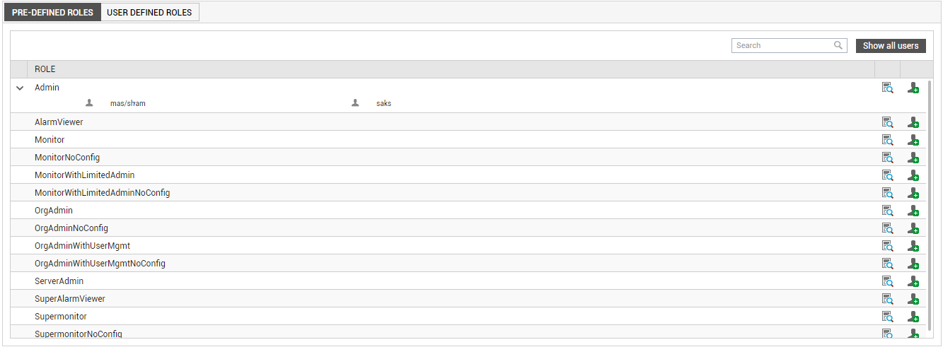 Users Assigned User Role