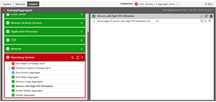 Viewing New Aggregate Measure Value