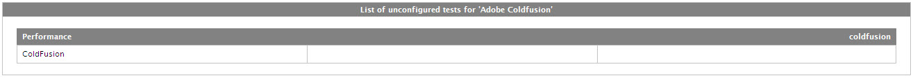 Tests to be Configured for Adobe ColdFusion Server