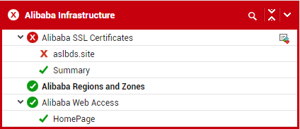 Tests Mapped to Alibaba Infrastructure Layer
