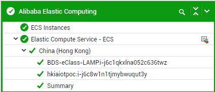 Tests Mapped to Alibaba Elastic Computing Layer