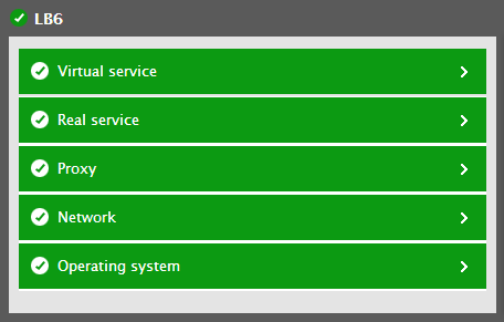 Monitoring Array Application Delivery Controller