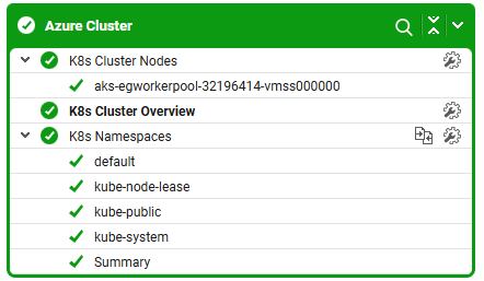 Tests Mapped to Kube Workloads Layer
