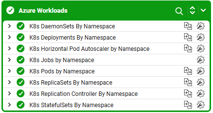 Tests Mapped to Kube Workloads Layer