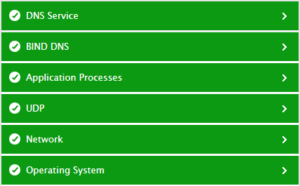Layers associatd to BIND DNS server