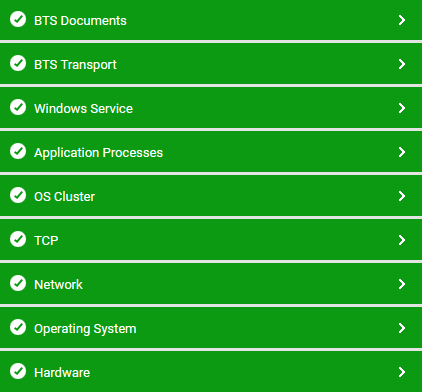 Layers associated to BizTalk server component