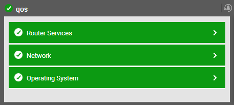 Layers associated to Cisco Routers