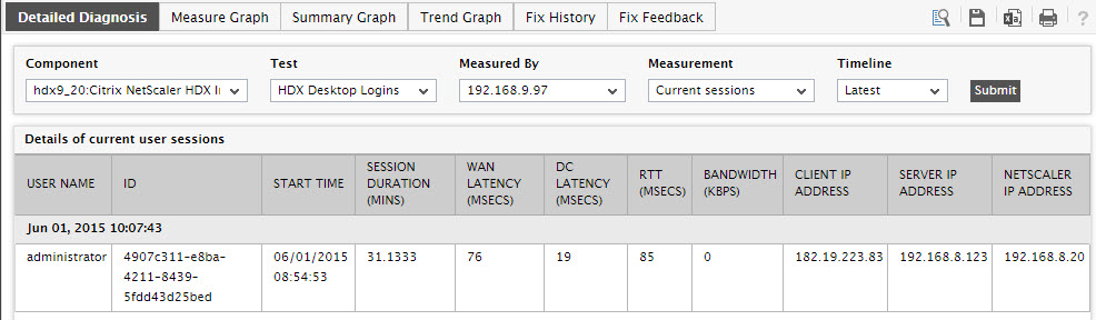 Detailed diagnosis for Current sessions measure