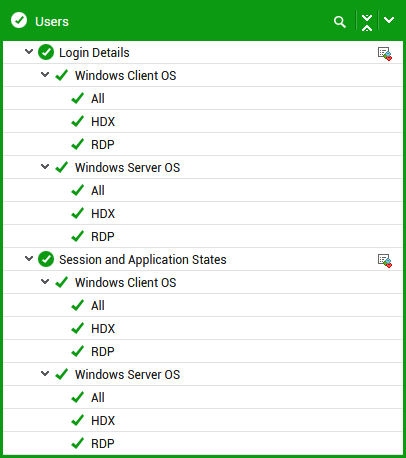 Tests associated to Users layer