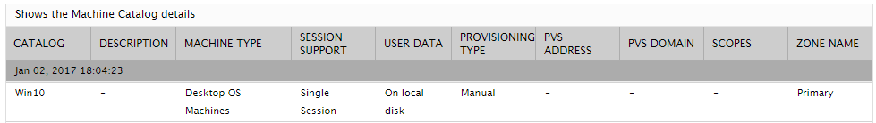 Detailed diagnosis for Allocation type measure