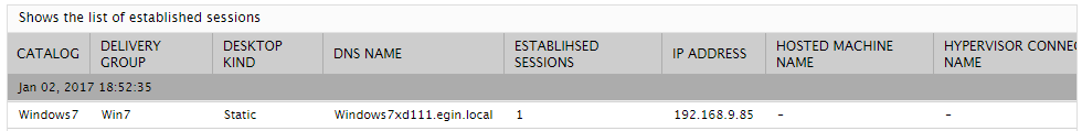 Detailed diagnosis for Established sessions measure