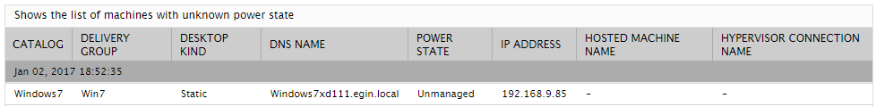 Detailed diagnosis for Machines with unknown power state measure