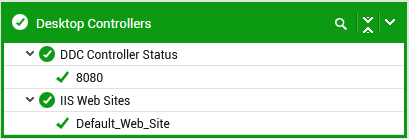 Tests associated to Desktop Controllers layer