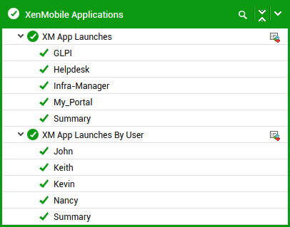 Tests associated to XenMobile Applications layer