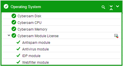 operating system layer - green