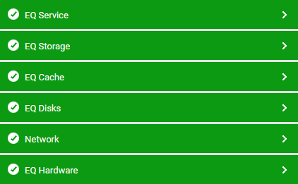 Layers associated to Dell EqualLogic SAN storage component