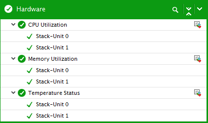 Tests associated to Hardware layer