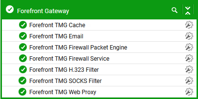 Tests for Forefront Gateway layer