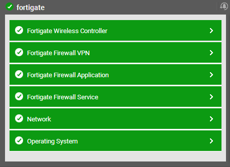 Layer Model Of  FortiGate Firewall