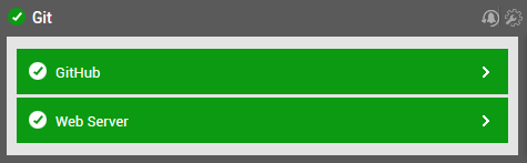 Layer Model Of GitHub