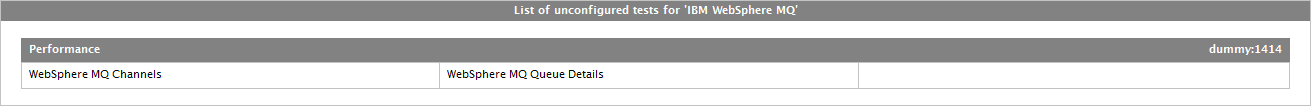 Unconfigured Tests ForIBM WebSphere MQ Server
