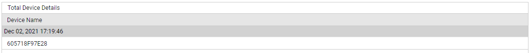 DD For Total Connected Devices Measure